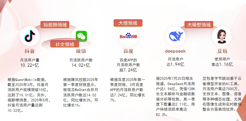 【宁德】中山GEO哪家好？为什么主动优化比被动收录更有效？